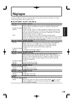 Preview for 91 page of Sharp PN-655 Operation Manual