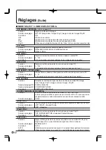 Preview for 96 page of Sharp PN-655 Operation Manual