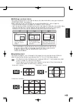 Preview for 97 page of Sharp PN-655 Operation Manual