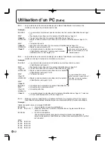 Preview for 106 page of Sharp PN-655 Operation Manual