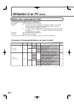 Preview for 110 page of Sharp PN-655 Operation Manual