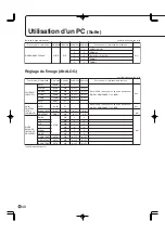 Preview for 112 page of Sharp PN-655 Operation Manual