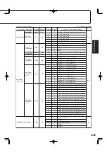 Preview for 113 page of Sharp PN-655 Operation Manual