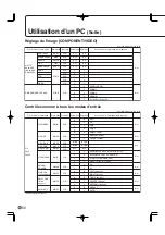 Preview for 114 page of Sharp PN-655 Operation Manual