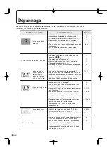 Preview for 116 page of Sharp PN-655 Operation Manual