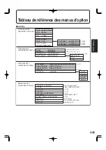 Preview for 123 page of Sharp PN-655 Operation Manual