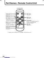 Preview for 12 page of Sharp PN-655E Operation Manual