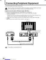 Preview for 14 page of Sharp PN-655E Operation Manual