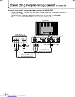 Preview for 16 page of Sharp PN-655E Operation Manual