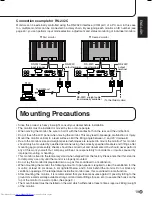 Preview for 21 page of Sharp PN-655E Operation Manual