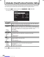 Preview for 28 page of Sharp PN-655E Operation Manual