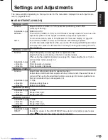 Preview for 29 page of Sharp PN-655E Operation Manual