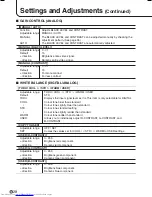 Preview for 30 page of Sharp PN-655E Operation Manual