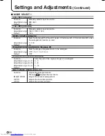 Preview for 32 page of Sharp PN-655E Operation Manual