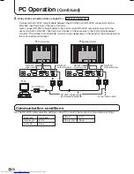 Preview for 40 page of Sharp PN-655E Operation Manual