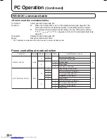 Preview for 48 page of Sharp PN-655E Operation Manual