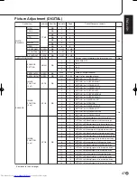 Preview for 49 page of Sharp PN-655E Operation Manual