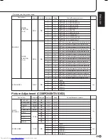 Preview for 51 page of Sharp PN-655E Operation Manual