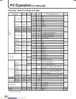 Preview for 52 page of Sharp PN-655E Operation Manual