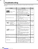 Preview for 54 page of Sharp PN-655E Operation Manual