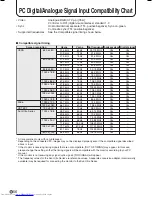 Preview for 58 page of Sharp PN-655E Operation Manual