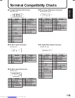 Preview for 59 page of Sharp PN-655E Operation Manual