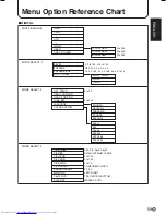 Preview for 61 page of Sharp PN-655E Operation Manual