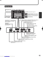 Preview for 73 page of Sharp PN-655E Operation Manual