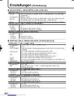 Preview for 92 page of Sharp PN-655E Operation Manual