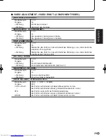 Preview for 93 page of Sharp PN-655E Operation Manual