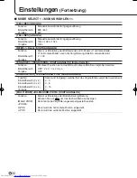 Preview for 94 page of Sharp PN-655E Operation Manual