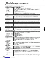 Preview for 96 page of Sharp PN-655E Operation Manual