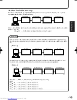 Preview for 105 page of Sharp PN-655E Operation Manual