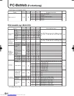 Preview for 112 page of Sharp PN-655E Operation Manual