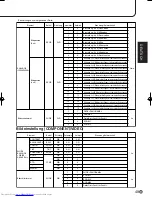 Preview for 113 page of Sharp PN-655E Operation Manual