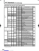 Preview for 114 page of Sharp PN-655E Operation Manual