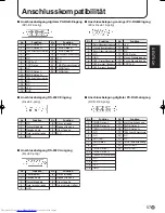 Preview for 121 page of Sharp PN-655E Operation Manual