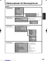 Preview for 123 page of Sharp PN-655E Operation Manual