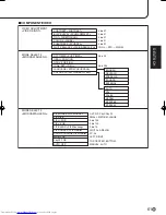 Preview for 125 page of Sharp PN-655E Operation Manual