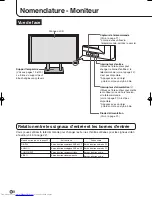 Preview for 134 page of Sharp PN-655E Operation Manual