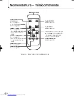 Preview for 136 page of Sharp PN-655E Operation Manual