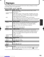 Preview for 153 page of Sharp PN-655E Operation Manual