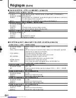 Preview for 154 page of Sharp PN-655E Operation Manual