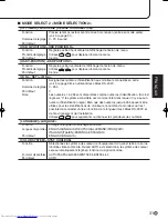 Preview for 157 page of Sharp PN-655E Operation Manual