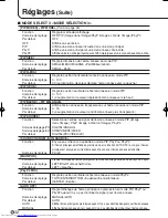 Preview for 158 page of Sharp PN-655E Operation Manual