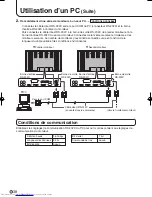 Preview for 164 page of Sharp PN-655E Operation Manual