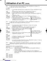 Preview for 168 page of Sharp PN-655E Operation Manual