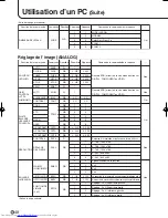 Preview for 174 page of Sharp PN-655E Operation Manual