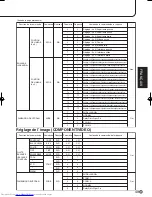 Preview for 175 page of Sharp PN-655E Operation Manual