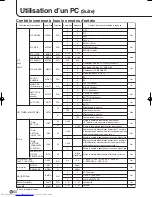 Preview for 176 page of Sharp PN-655E Operation Manual